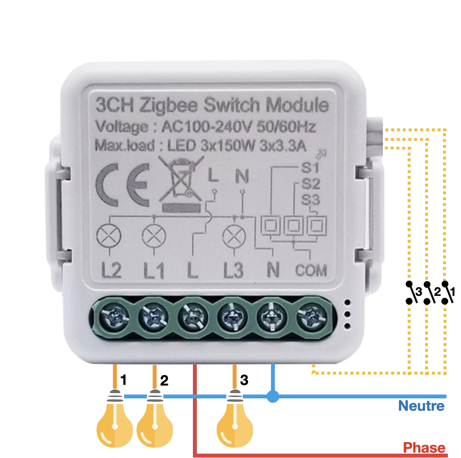 Câblage du micromodule ZigBee interrupteur 4 sorties ZigBee-MM4S2A