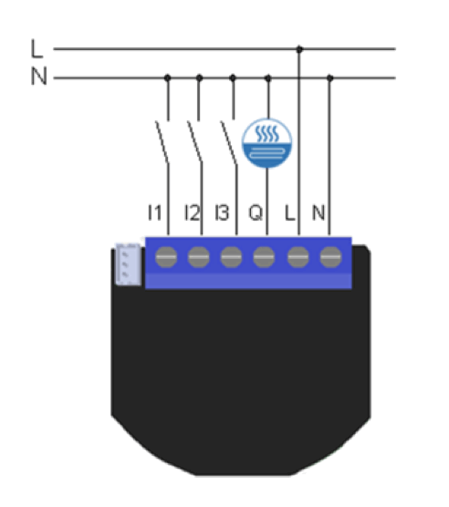 Câblage du module Qubino fil pilote