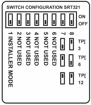 Switchs-parametres-module-SRT321-HRT4-ZW