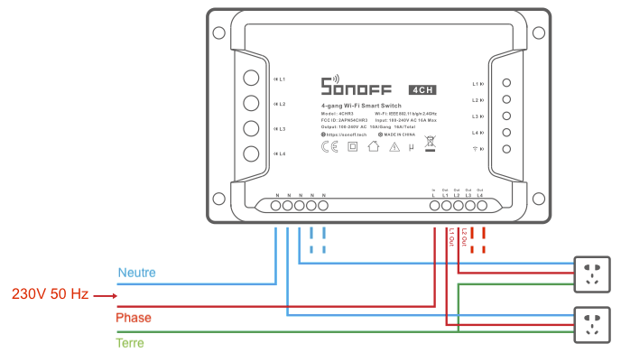 Câblage de l'actionneur WiFi 4 sorties au format DIN pour tableau électrique compatible eWelink Sonoff 4CHR3