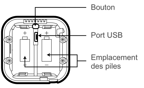 Emplacement du bouton et du connecteur USB du ZWA024 MultiSensor7 Aeotec