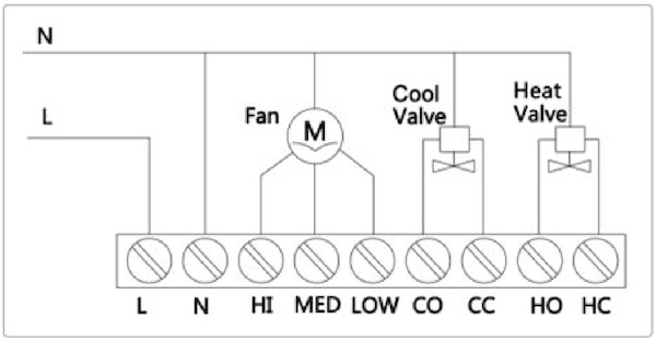 Exemple de schémas de câblage d'un thermostat analogique pour climatisation
