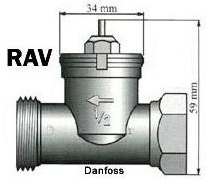 Reconnaitre un corps de vanne thermostatique Danfoss RAV