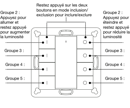 Presentation-Module-Zwave-Bouton8-Heatit-TelecommandeMurale