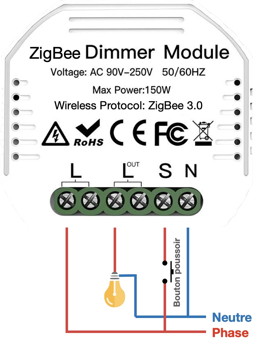 Câblage du micromodule variateur de lumière ZigBee Moes MS105Z