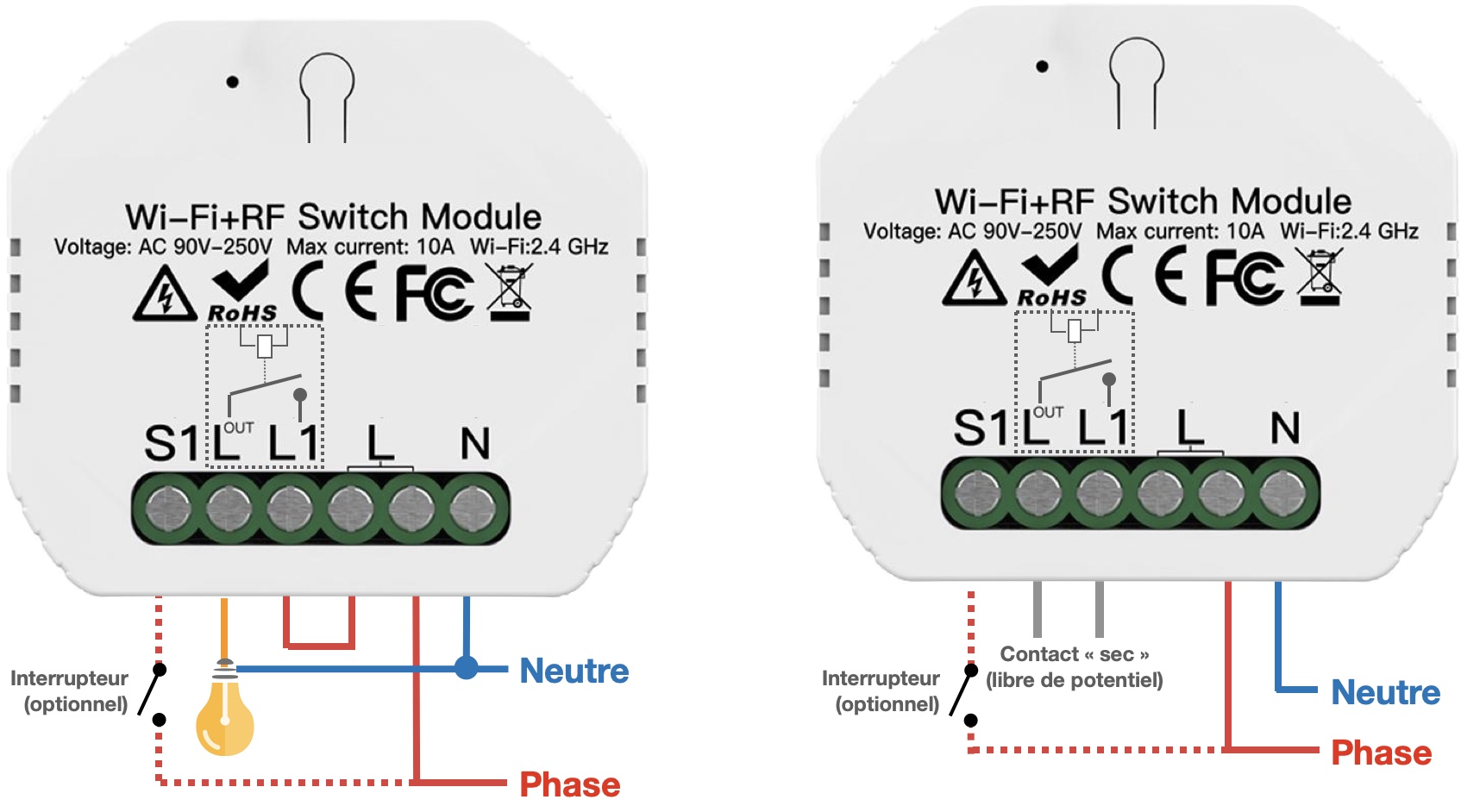 Câblage du module WiFi à sortie contact sec / libre de potentiel compatible Tuya SmatrLife QONTROLS TUYA-MM1S10ALP (Moes MS104)