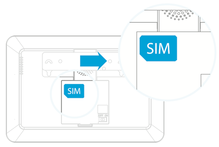 Insertion de la carte SIM dans l'alarme GSM + WiFi compatible Tuya Smart Life Nivian