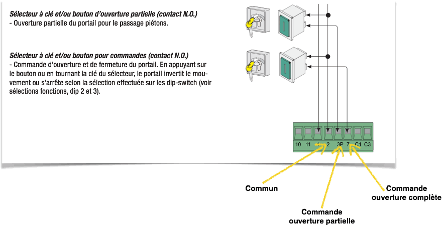 Récepteur fil pilote connecté filaire Enocean pour radiateur électrique,  AVIDSEN, l.12 cm
