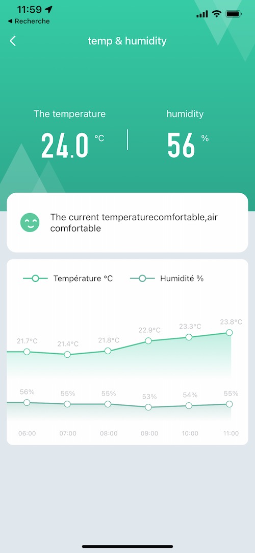 Émetteur ir / thermomètre / hygromètre WiFi dans l'application Lidl Home ou Tuya Smart Life - Affichage des graphiques de températures et humidité