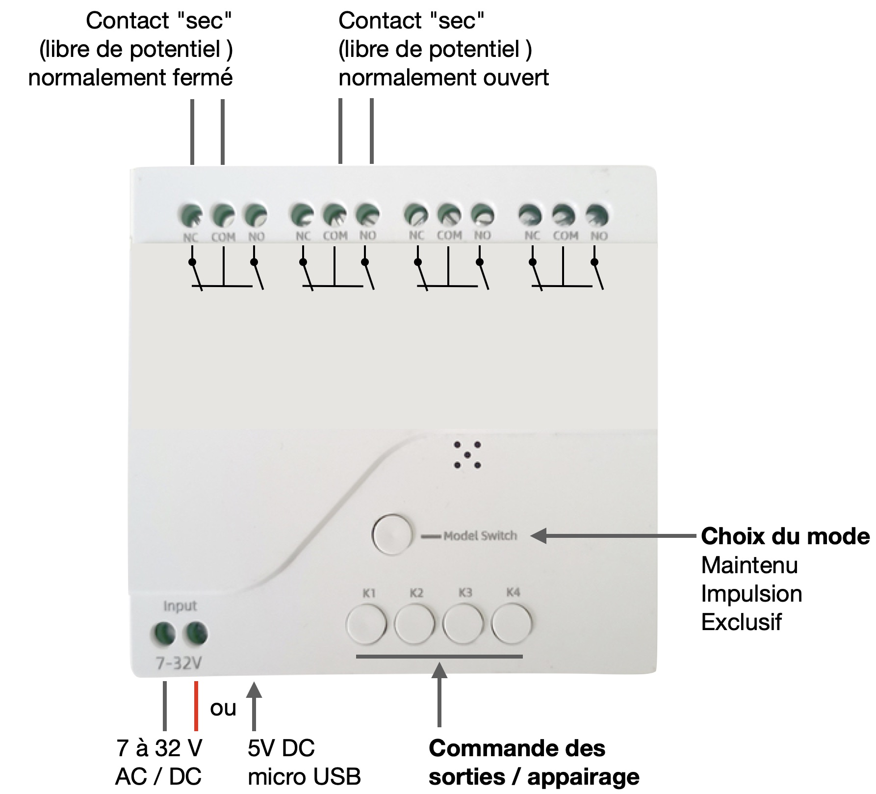 Interrupteur tactile port de contact sec Zigbee Réinitialisation de ligne  neutre et sous tension 1 bouton /1 voie Champagne