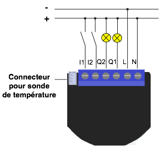 Câblage du module Qubino 2relais en 24VCC