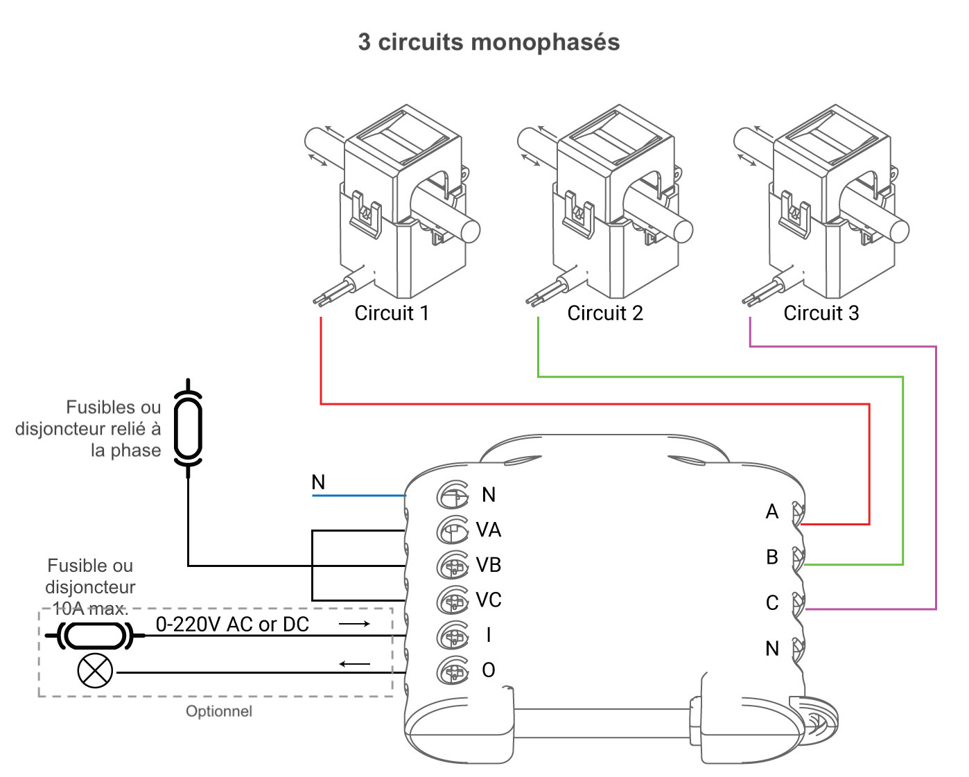 Câblage du module DIN de mesure de consommation Shelly 3EM avec 1 à 3, circuits monophasés