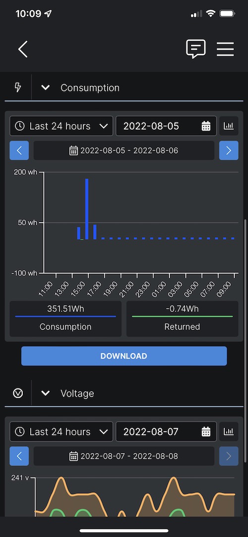 Application du module de mesure de consommation connecté Shelly EM Energy Meter