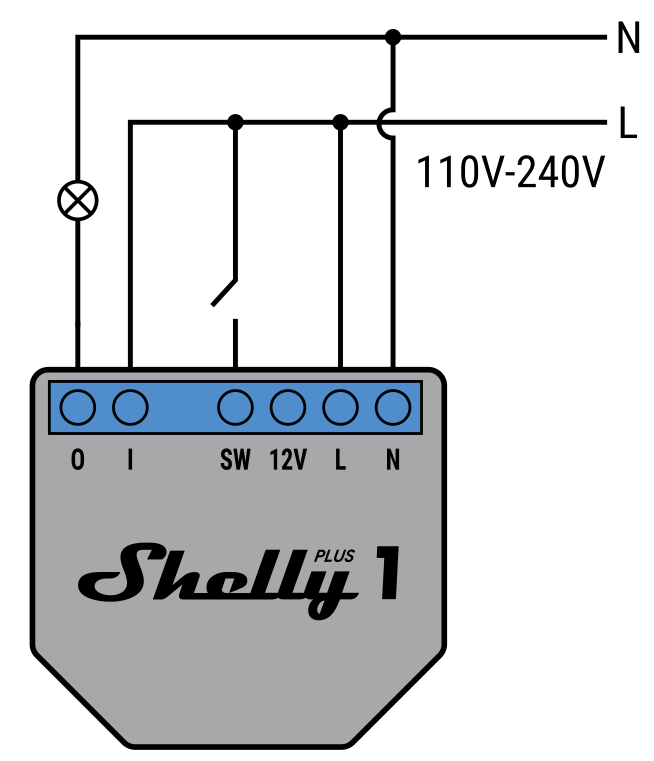 Câblage du Shelly Plus 1 en 110 à 240 V AC