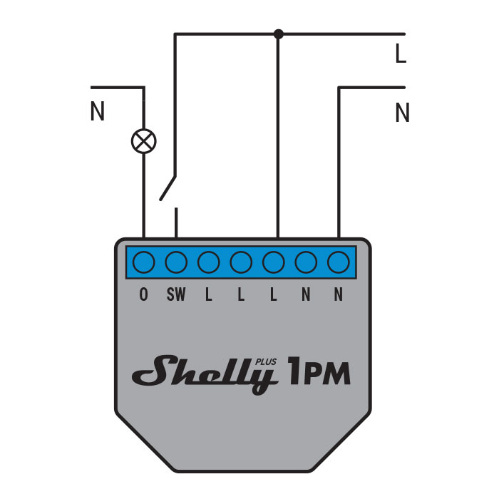 Câblage du Shelly Plus 1PM en 110 à 240 V AC