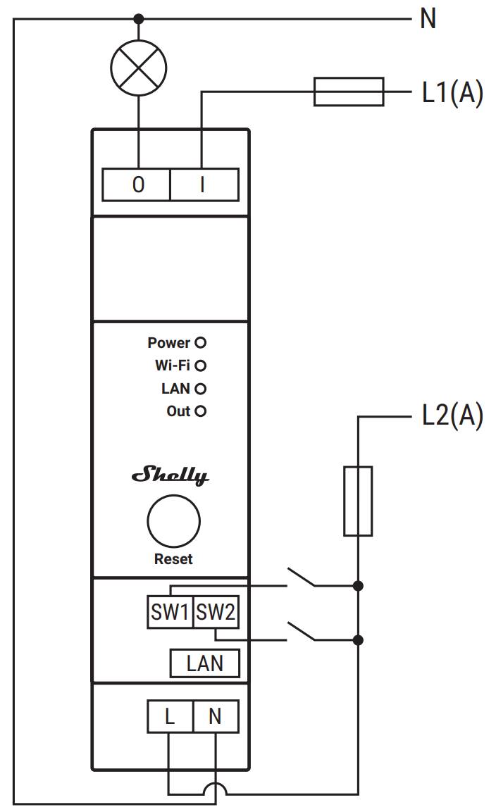 Câblage du Shelly Pro 1, module WiFi DIN contacteur / télérupteur