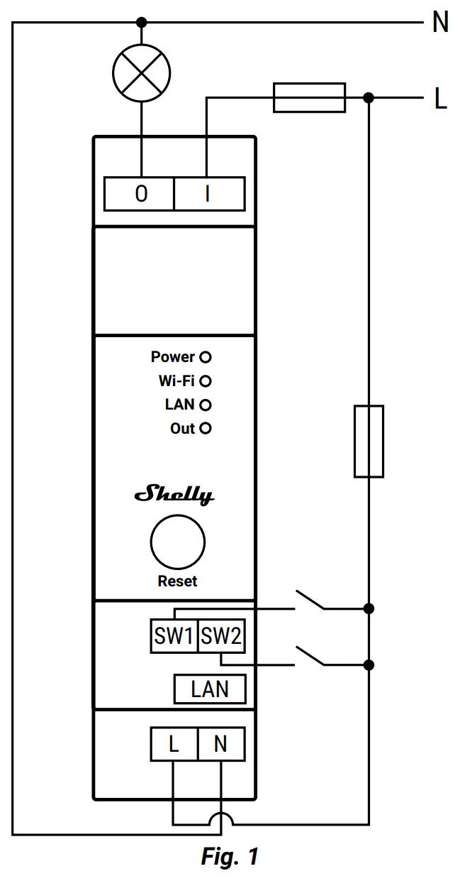 Câblage du Shelly Pro 1PM, module WiFi DIN contacteur / télérupteur avec mesure de consommation