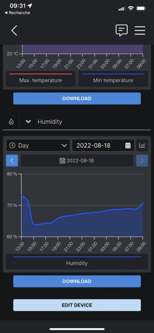 Affichage de la courbe d'humidité dans l'application smartphone iPhone (iOS) et Android du Thermomètre Hygromètre WiFi Shelly Plus H&T