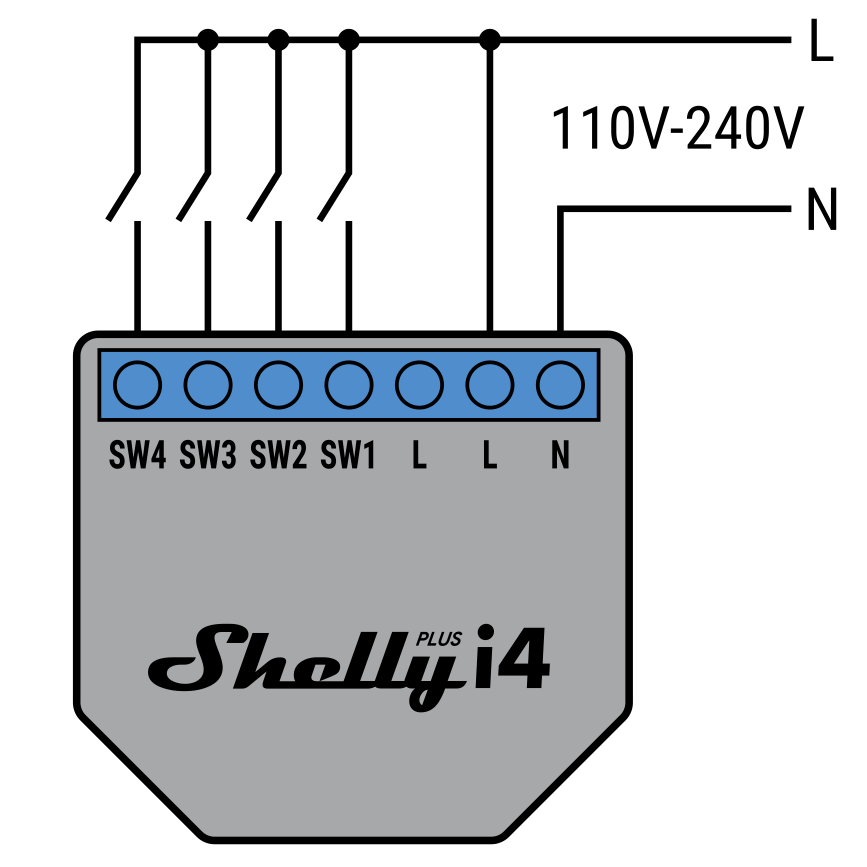 Câblage du Shelly Plus i4 en 110 à 240 V AC