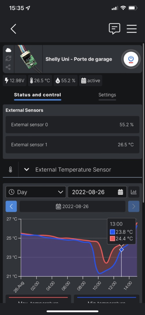 Application du Smart Implant WiFi Shelly UNI : Mesure de température