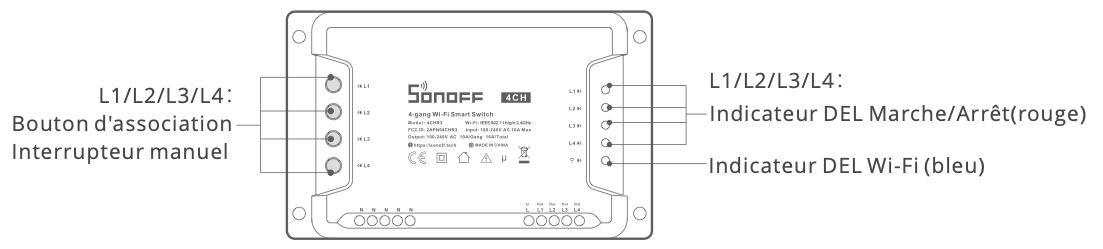 Boutons et voyants de l'actionneur WiFi 4 sorties au format DIN pour tableau électrique compatible eWelink Sonoff 4CHR3