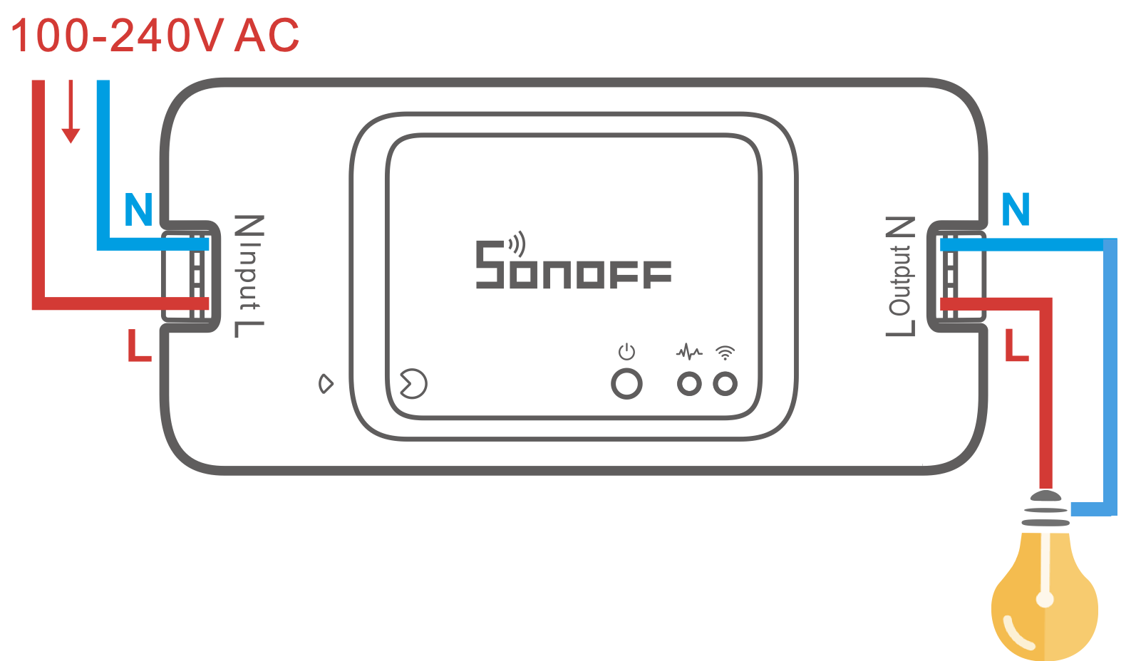 Câblage du module ZigBee relais 10A sur câble Sonoff BasicZBR3