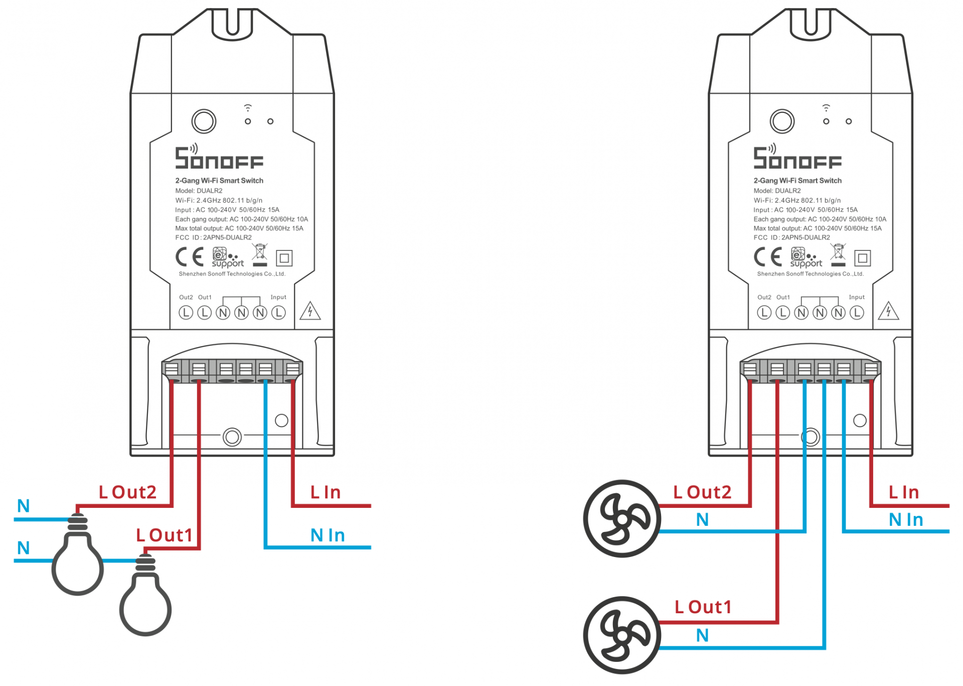 Câblage du double interrupteur WiFi sur câble Sonoff DualR2