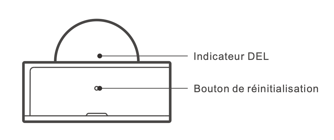 Présentation du détecteur de mouvements ZigBee Sonoff SNZB03 (bouton appairage, voyant, etc.)