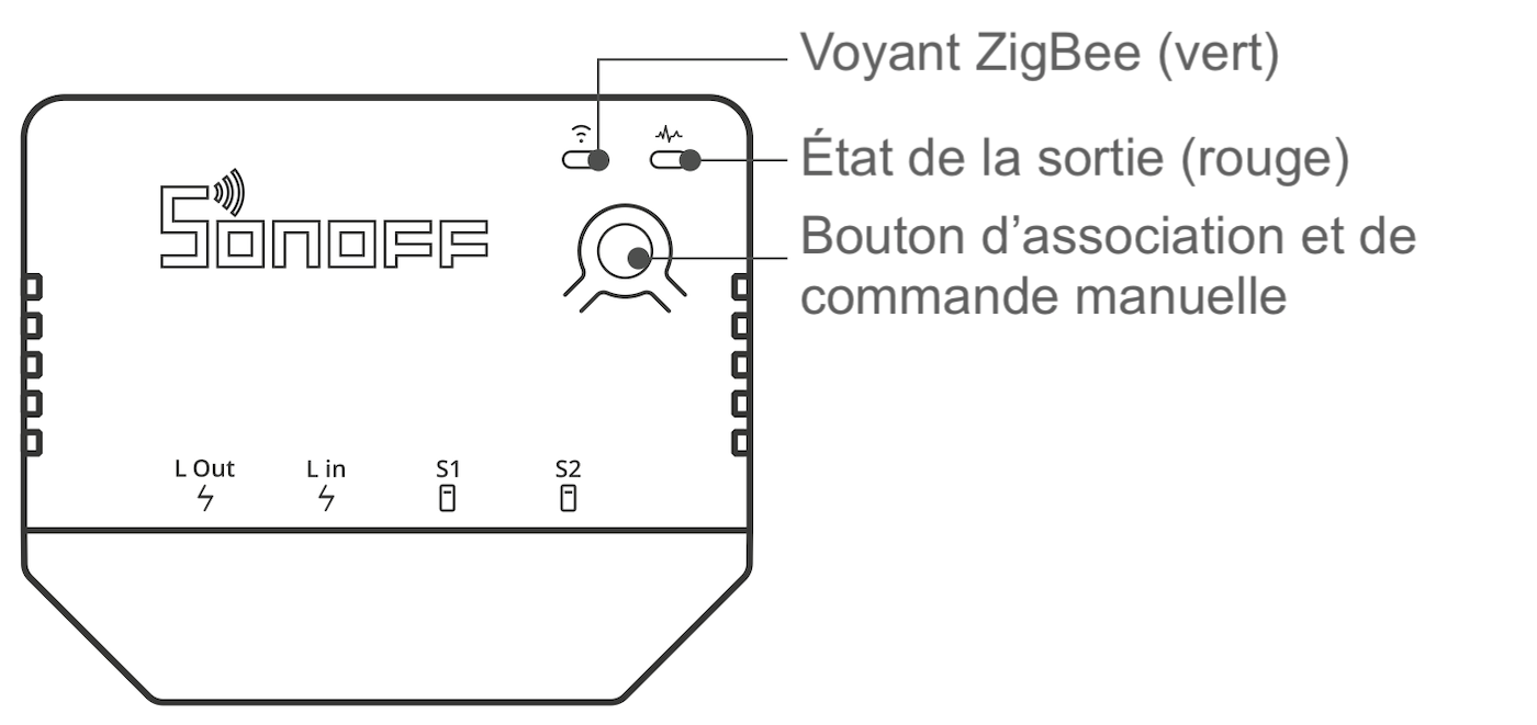 Présentation du module ZigBee sans neutre Sonoff ZBmini-L (bouton d'appairage, voyant)