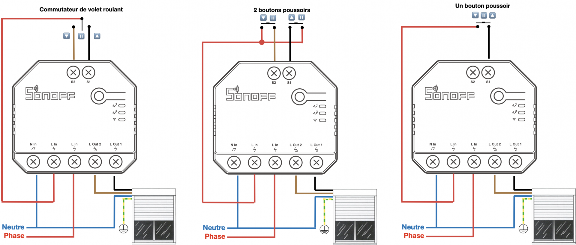 Câblage du module WiFi multifonctions compatible eWelink, Google Home et Amazon Alexa Sonoff dualR3 en mode moteur de volet roulant
