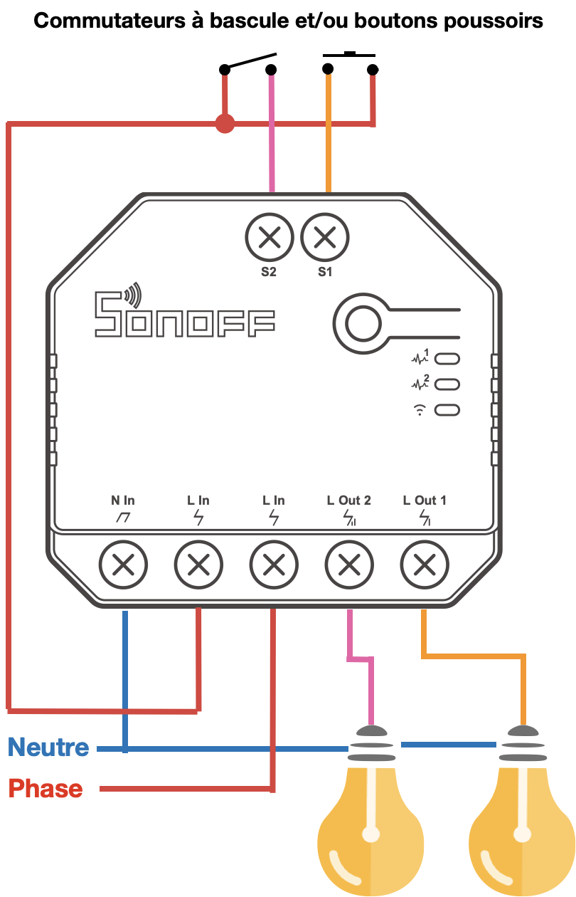 Câblage du module WiFi multifonctions compatible eWelink, Google Home et Amazon Alexa Sonoff dualR3 en mode double relais ON/OFF avec mesure de consommation
