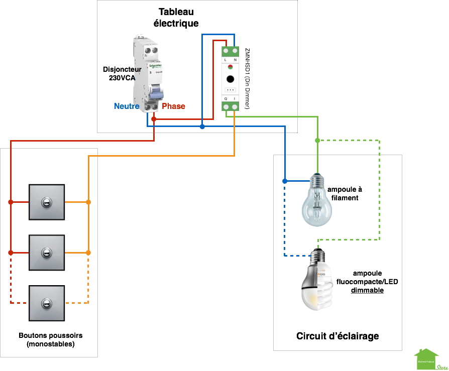 Domotiser son éclairage cas du televariateur câblage avec un ZMNHSD1