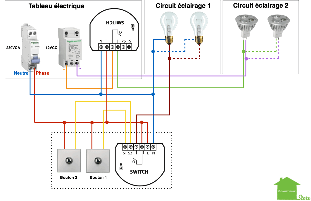 Domotiser son éclairage avec deux fibaro FGS-212 avec la présence du neutre au niveau des boutons cas particulier circuit d'éclairage à puissance séparée1