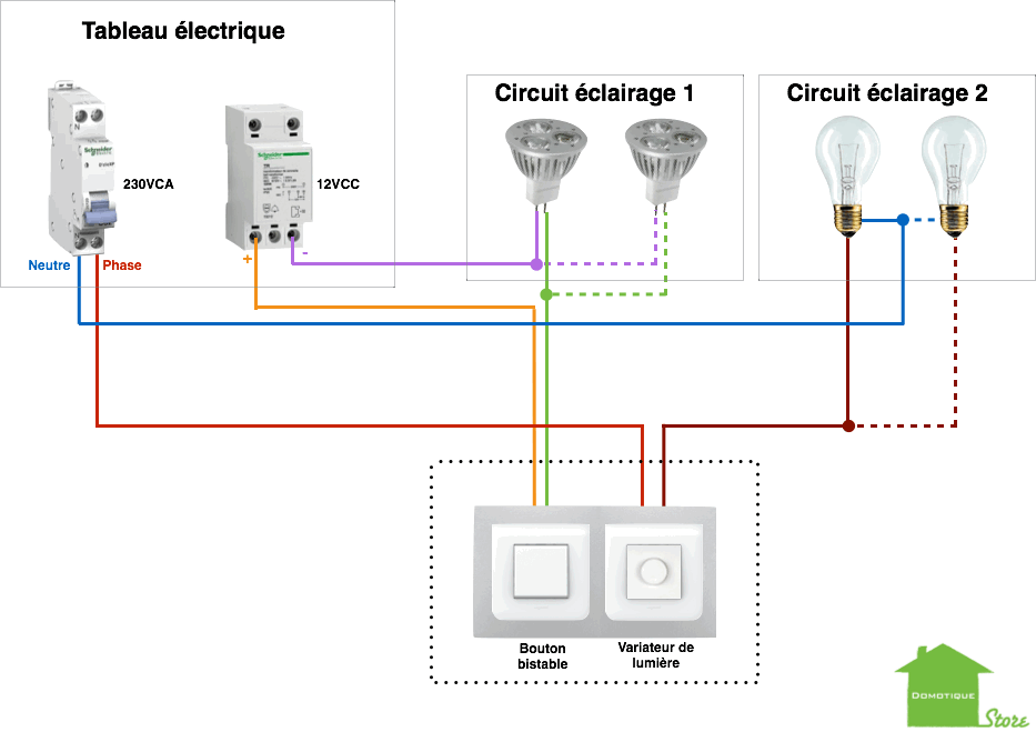 domotiser son éclairage FGS212 deux circuit puissance separee avec une variation situation initial