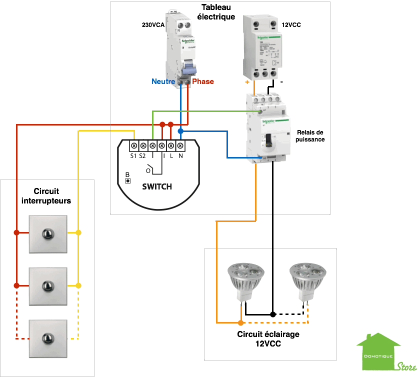 Domotiser son eclairage avec un fibaro FGS-212 dans le cas particulier d'une tension separee avec une puissance elevee
