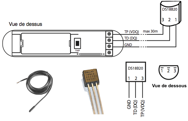 Schémas de montage du module Z-Wave Sensor Fibaro FGK101 en mode capteur de température avec sonde DS18B20