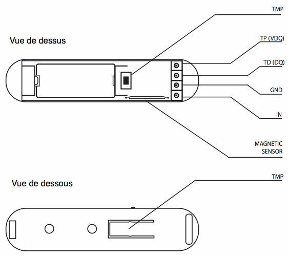 Schémas de câblage du module Sensor Fibaro FGK101
