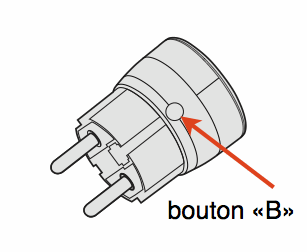 Bouton "B" du Fibaro Wall Plug FGWPE