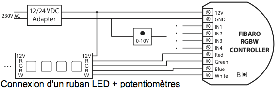 Schémas de câblage Fibaro RGBW avec rubans LED RVB RGBW + potentiometres