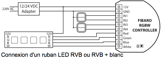Schémas de câblage Fibaro RGBW avec rubans LED RVB RGBW