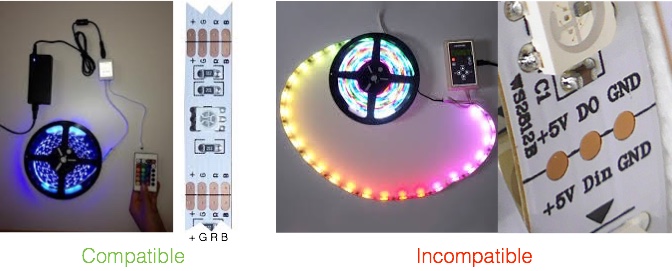 Rubans LED compatibles Fibaro FGRGBW